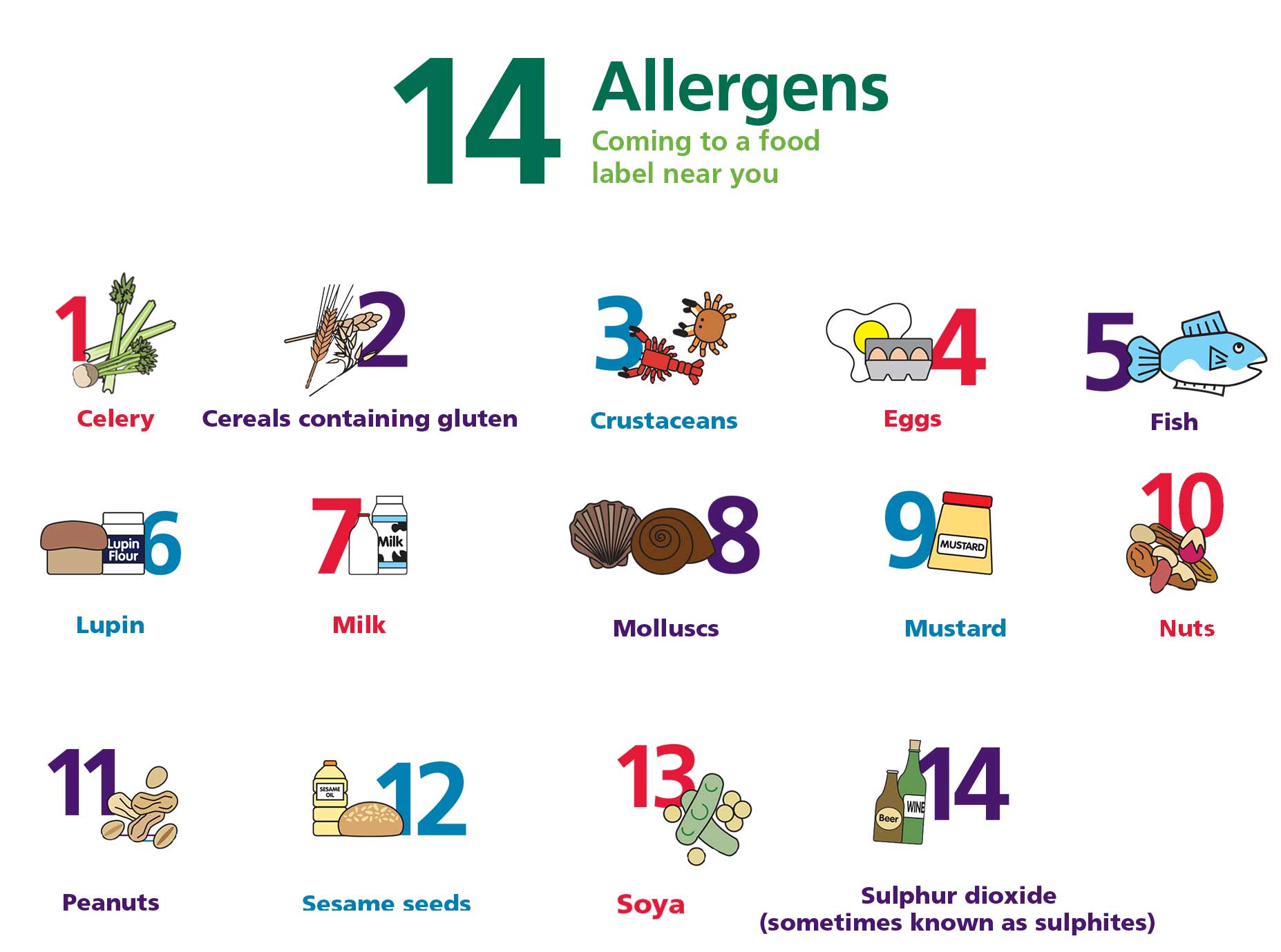 allergy-icons2.jpg